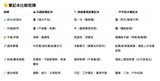 設計師系列-角岩筆記本 25K(A5) (限時限量第四本1元快閃活動)